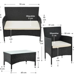 Fort Myers Polyrotan Loungeset