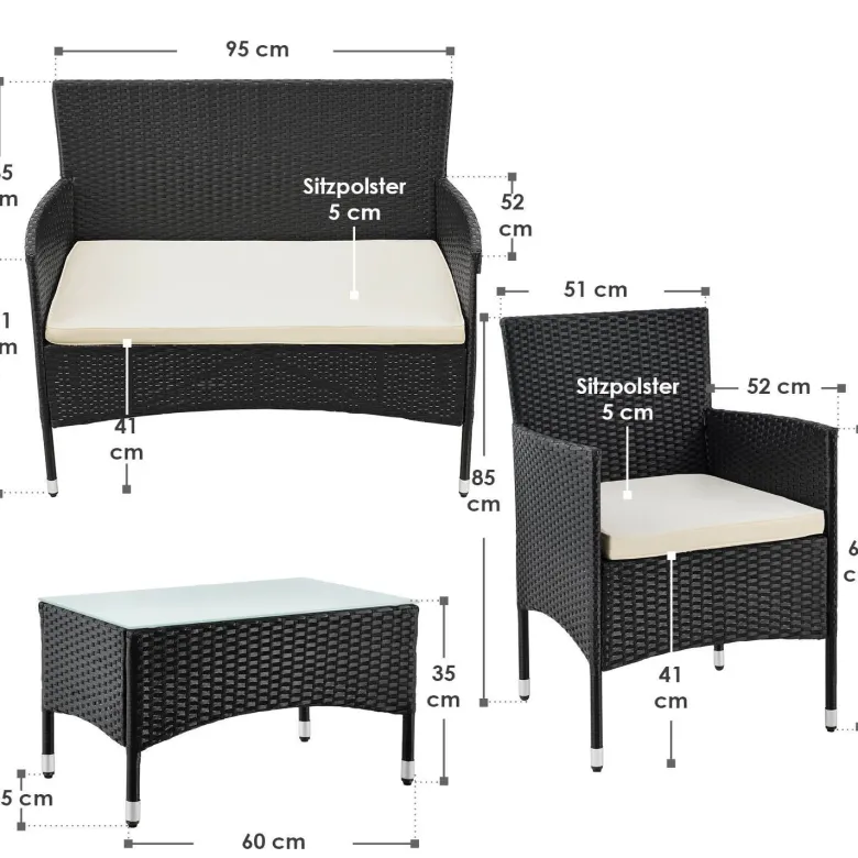 Fort Myers Polyrotan Loungeset