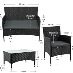 Fort Myers polyrotan zwarte loungeset