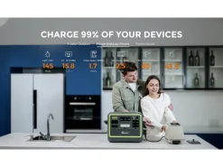 Fossibot F2400 draagbare powerstation