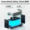 Fossibot F3600 Pro draagbare powerstation