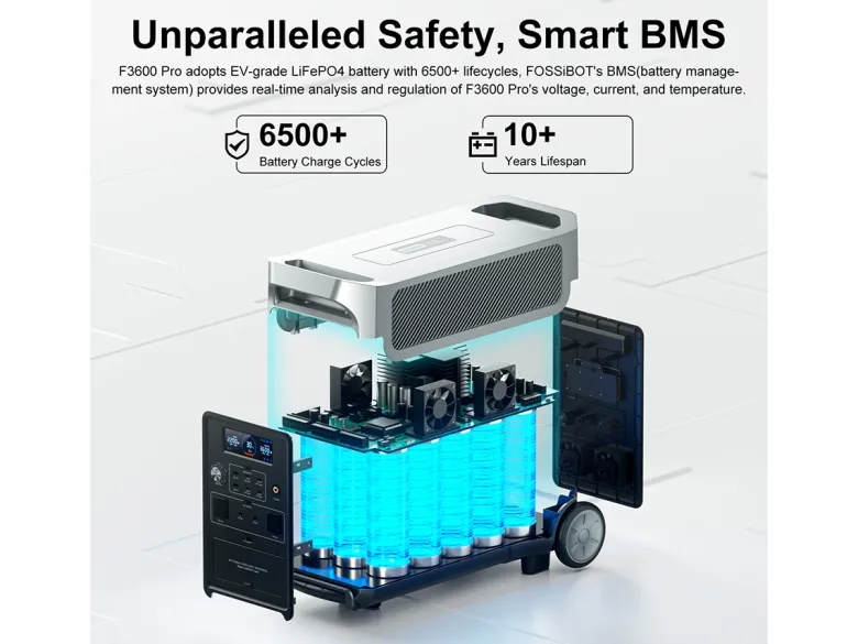 Fossibot F3600 Pro draagbare powerstation