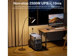 Fossibot F3600 Pro draagbare powerstation