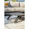 Garden Impressions Realdo loungetafels