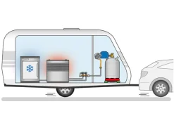 GOK Caramatic SafeDrive 30mbar G8 gasdrukregelaar