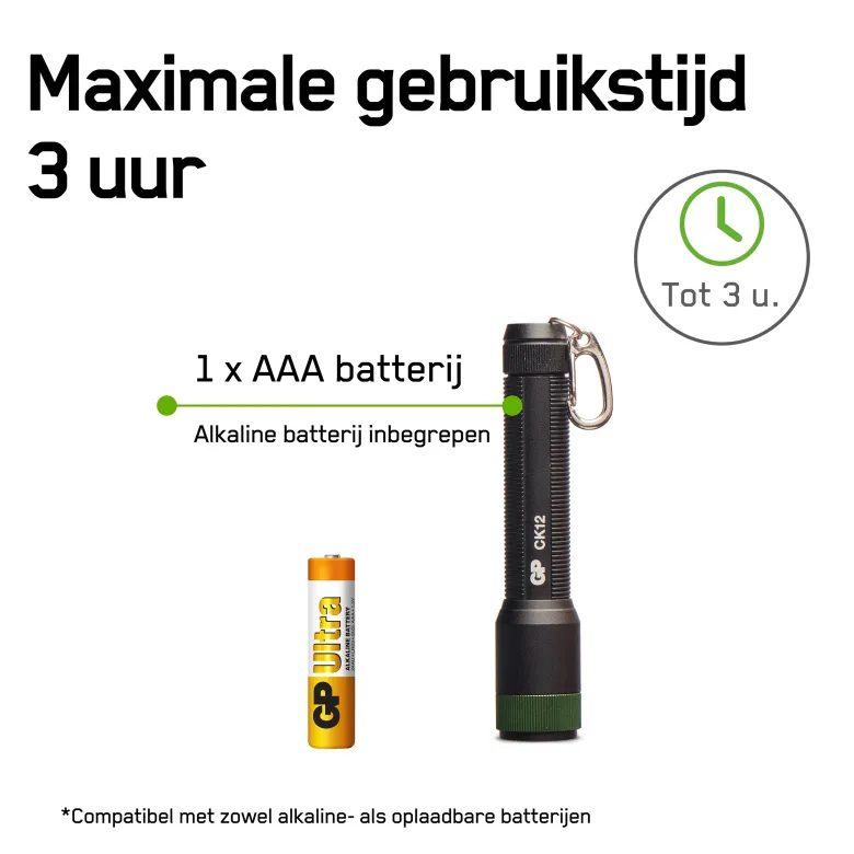 GP CK12 20 lumen zaklamp - Black