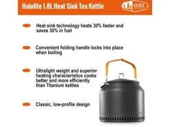 GSI Halulite 1,8 liter campingketel