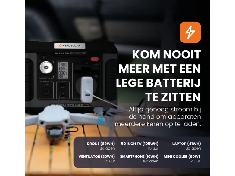 HEKO Solar Master 300 Powerstation