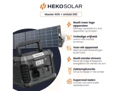 HEKO Solar Master 600 Powerstation met 200W Zonnepaneel
