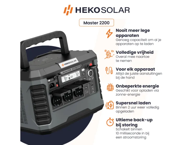 HEKO Solar Master 2200 Powerstation