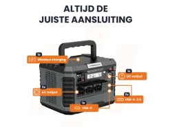 HEKO Solar Master 2200 Powerstation
