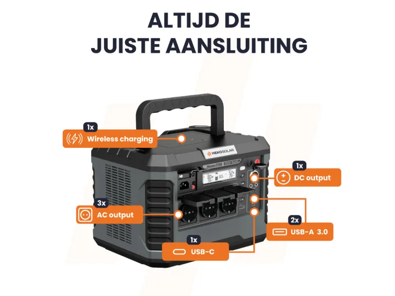 HEKO Solar Master 2200 Powerstation