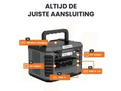 HEKO Solar Master 2200 Powerstation met 200W Zonnepaneel