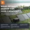 HEKO Solar Master 2200 Powerstation met 400W Zonnepaneel