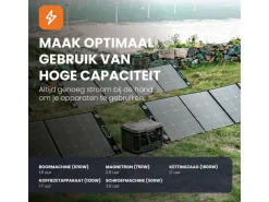 HEKO Solar Master 2200 Powerstation met 400W Zonnepaneel