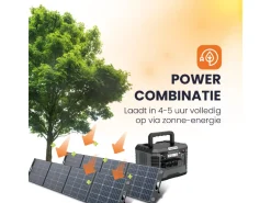 HEKO Solar Master 2200 Powerstation met 400W Zonnepaneel