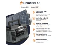 HEKO Solar Master 2200 Powerstation met 400W Zonnepaneel