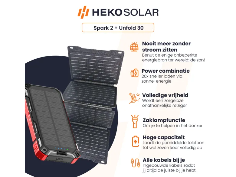 HEKO Solar Spark powerbank met Unfold 30W Solar Panel