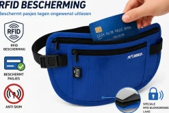 HEM RFID heuptas - Blue