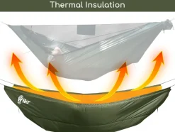 Hikr 270 x 110 cm hangmat onderdeken - Green