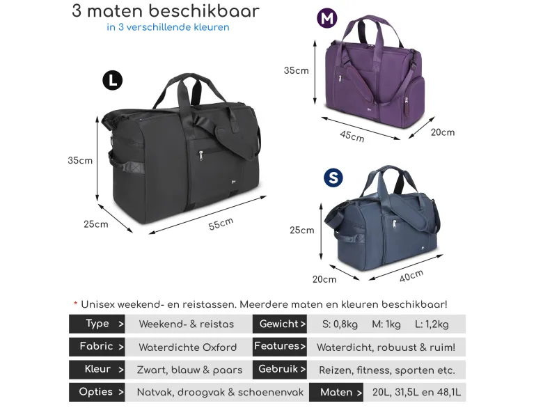 Hikr 55 x 35 x 25 reistas - Blue