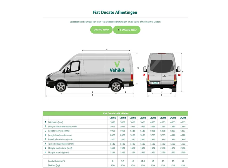 Hindermann Ducato vanaf 2007 H1 achterzijde hordeur