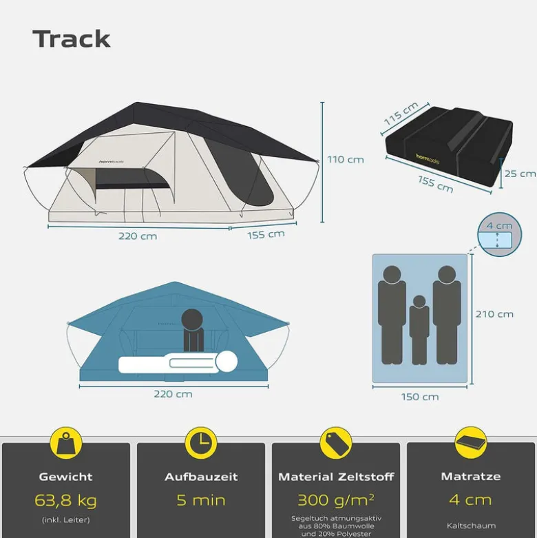 Horntools Track 155 daktent