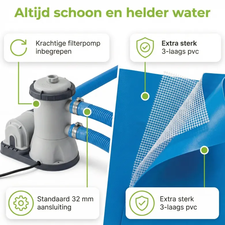 Intex easy set 366x76cm zwembad – 3-delig