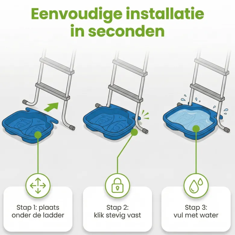 Intex voetenbad - Blue