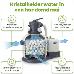 Intex zandfilterpomp filterbollen