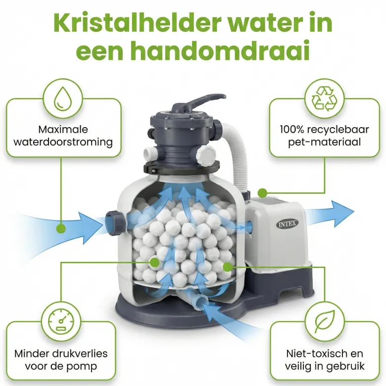 Intex zandfilterpomp filterbollen