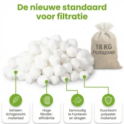 Intex zandfilterpomp filterbollen