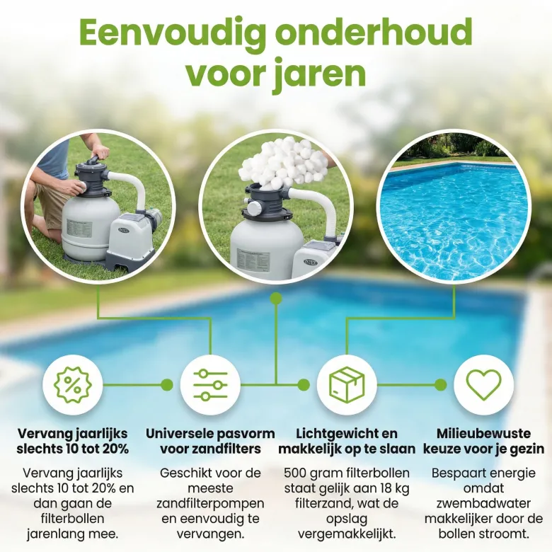 Intex zandfilterpomp filterbollen