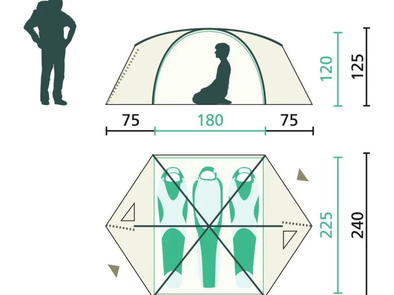 Jack Wolfskin Eclipse III Koepeltent