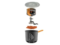 Jetboil Stash kooksysteem