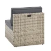 Juskys Salou polyrotan loungeset - Grey