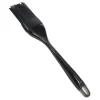 Kitchen Tools bakkwast