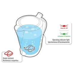 Lampa 170 watt 12 volt waterkoker