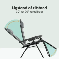 LifeGoods Comfort set van 2 relaxstoelen - Black/Grey