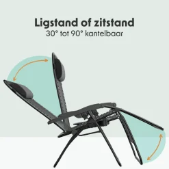LifeGoods Comfort set van 2 relaxstoelen - Black