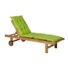 Madison Panama Lime 200x65 Ligbedkussen