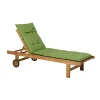 Madison Rib Lime 200x60 Ligbedkussen