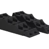 Milenco MGI Maxi levellers