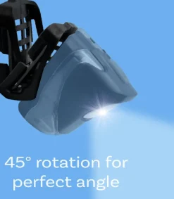 MMobiel Verstelbare LED-Hoofdlamp - Set van 2