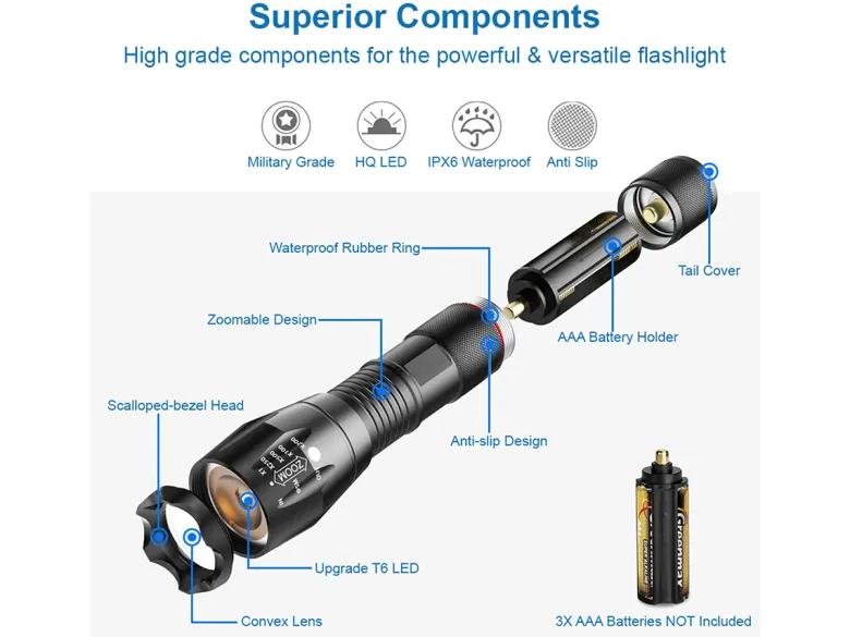 MMOBIEL zoombaar LED-zaklamp - Set van 2