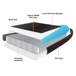 Monstershop 3 meter opblaasbaar SUP Board - Blue