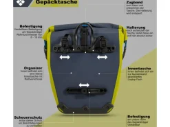 Narveik RollTop bagagedrager fietstas