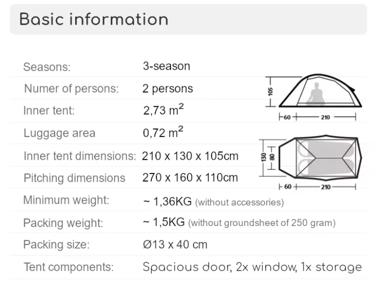 Naturehike cloud up 2 pro tent - Navy Blue