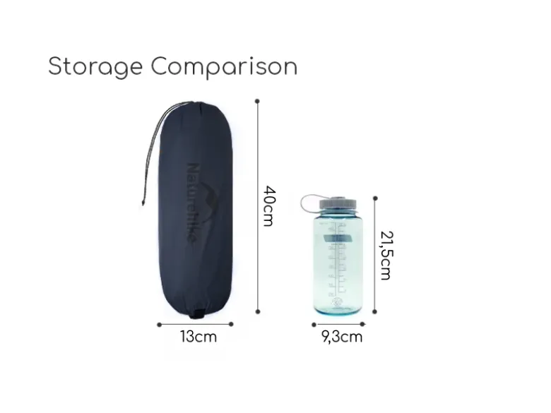 Naturehike cloud up 2 pro tent - Navy Blue