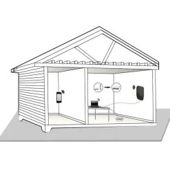 Nedis ANOR5G20WT 5G / 4G / 3G antenne